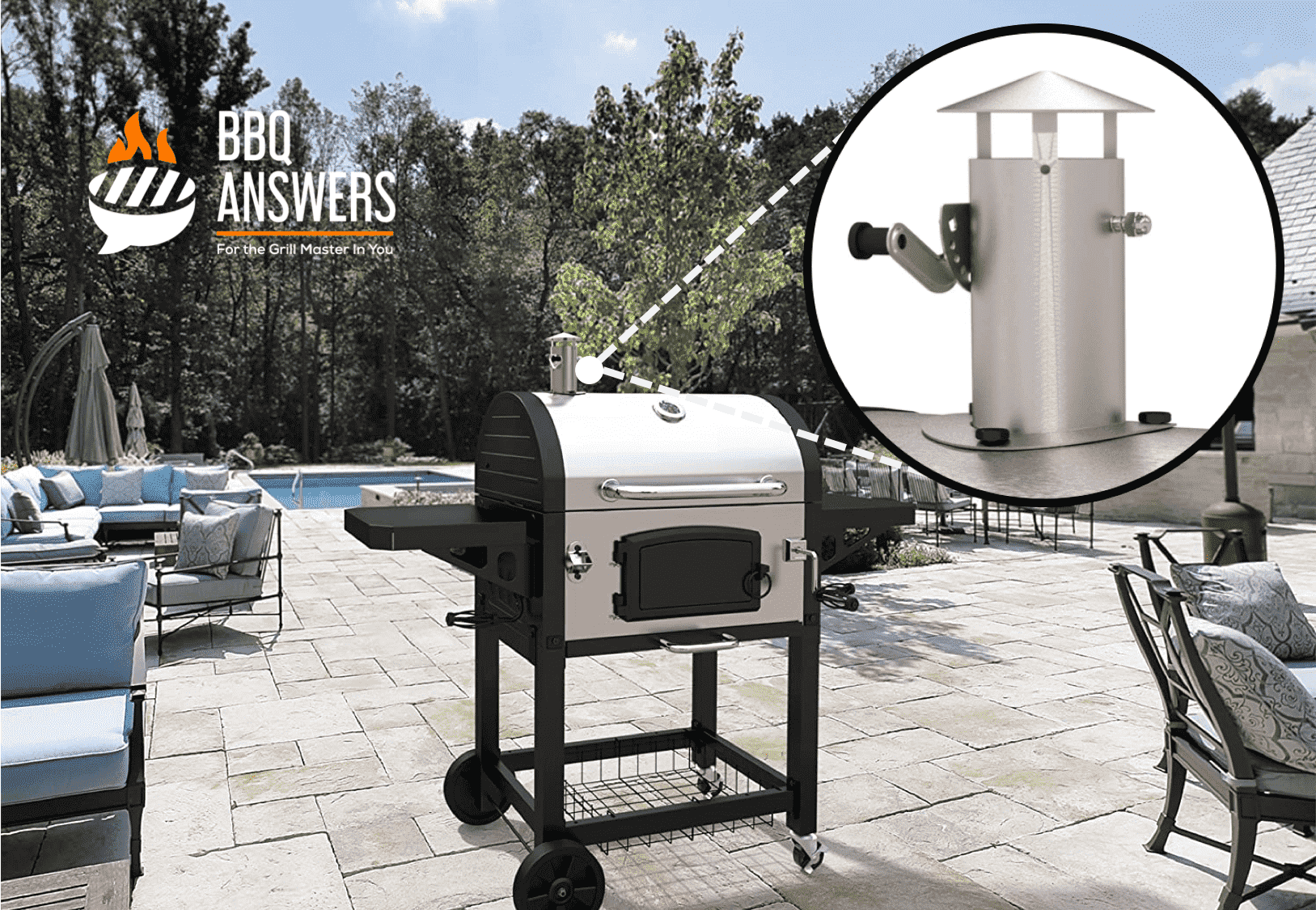 Adjustable Vents/ Dampers | Charcoal Grills | BBQanswers Adjustable Vents/ Dampers | Charcoal Grills | BBQanswers