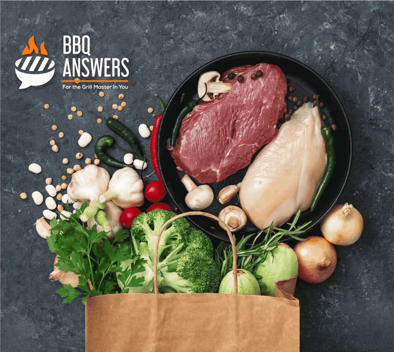 Buying meat/Ingredients for Halal BBQ | BBQanswers Buying meat/Ingredients for Halal BBQ | BBQanswers