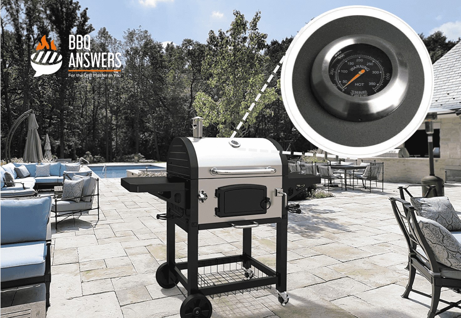Inbuilt Temprature Gauge | BBQanswers Inbuilt Temprature Gauge | BBQanswers
