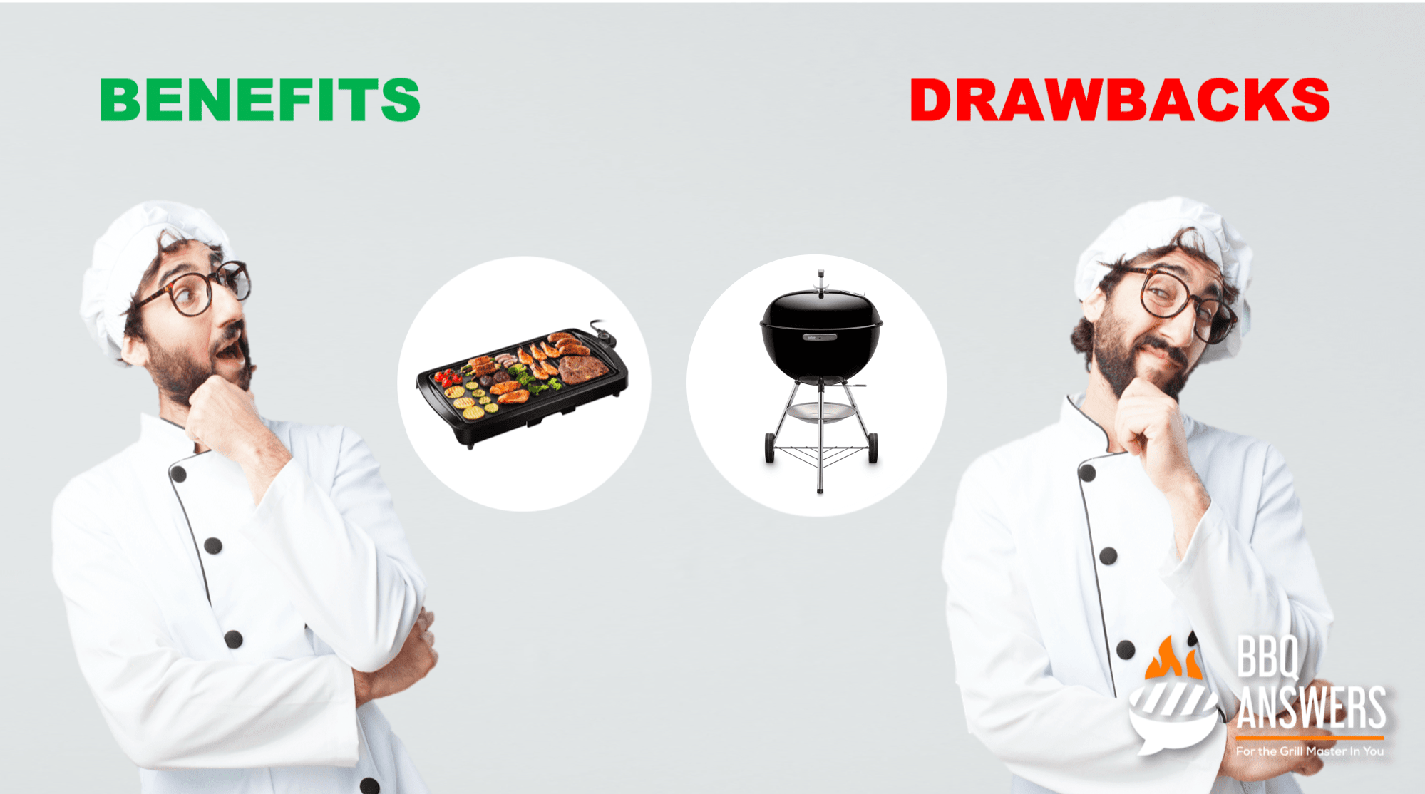 Benefits and Drawbacks of Electric and Charcoal Grill | BBQanswers Benefits and Drawbacks of Electric and Charcoal Grill | BBQanswers